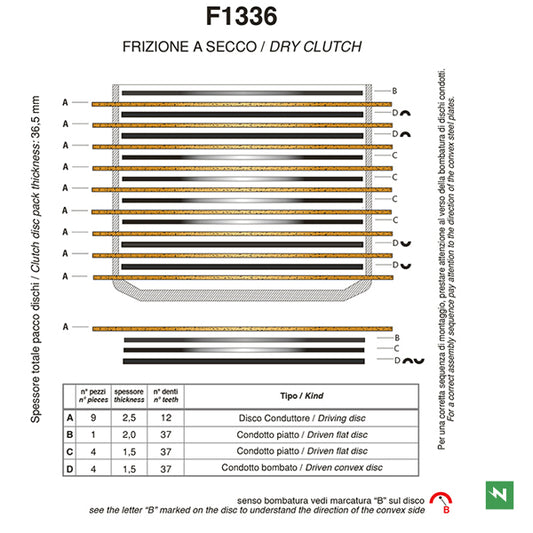 Dischi frizione antisaltellamento NEWFREEN per DUCATI CODICE f1336a