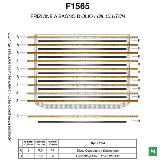 Pacco dischi frizione completo per DUCATI MONSTER CODICE F 1565AC