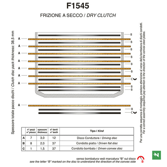 Pacco dischi frizione completo di condotti e conduttori NEWFREN codice f1545Ac